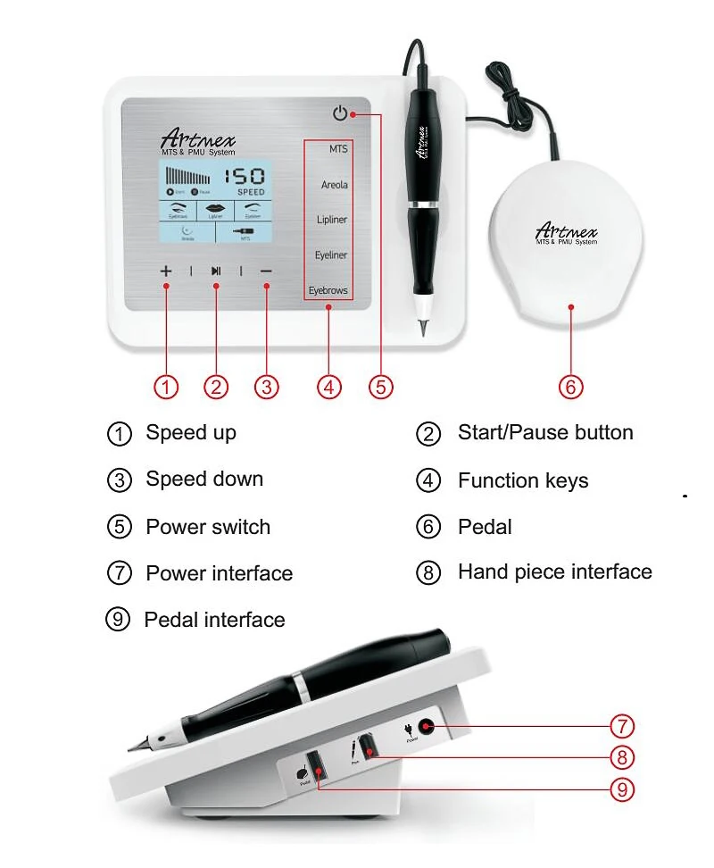 Постоянный тату машинка для макияжа Artmex V9 бровей губ Вращающаяся ручка с иглы для тату-машинок для подводка для глаз Tattoo омоложения кожи