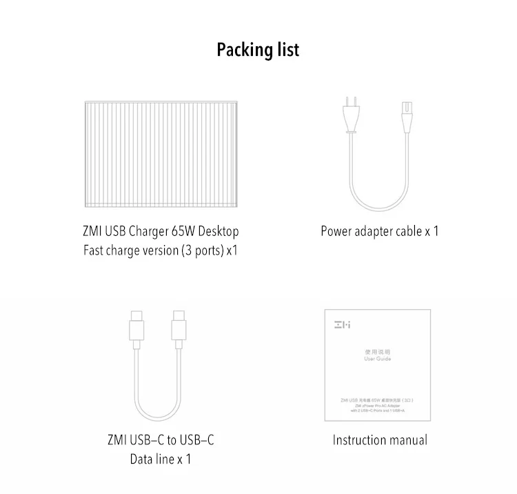 Xiaomi Mi USB-C зарядное устройство 65 Вт настольная Быстрая зарядка(3 порта) адаптер питания от сети Quick Charge