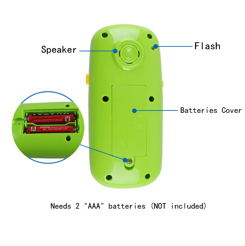 Рисунок 3 - Детская музыкальная игрушка