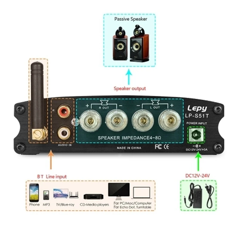 ABGN Hot-Lepy HiFi стерео Bluetooth 4,2 класс T цифровой аудио усилитель мощности мини домашний стерео аудио усилитель 50Wx2 LP-S51T