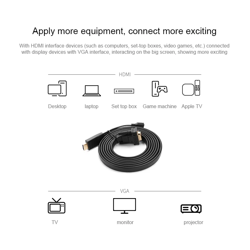 Высокое качество HDMI в VGA адаптер мужской на Мужской Женский конвертер адаптер 1080P цифро-аналоговый видео аудио для ПК ноутбук планшет