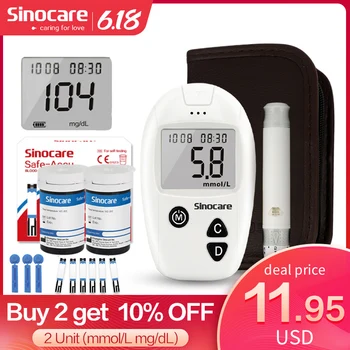 Aliexpressで血糖値測定器を買って使ってみた ロカボスタイル Low Carb Style Aliexpressで血糖値測定器を買って使ってみた ロカボスタイル Low Carb Style