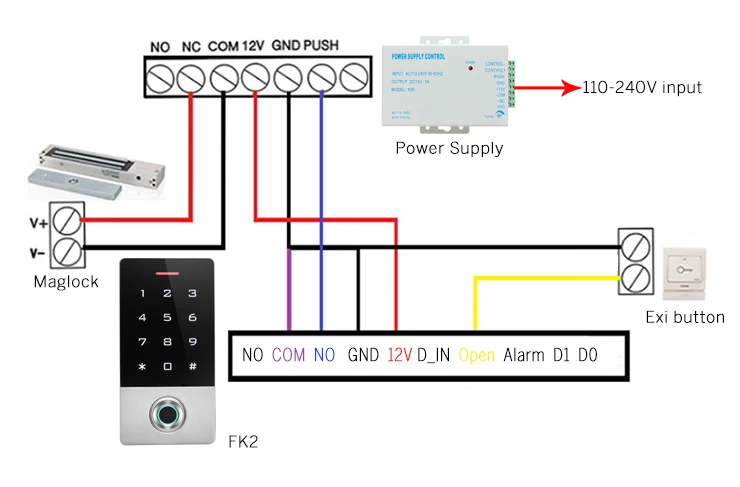 6 wiring for access control system