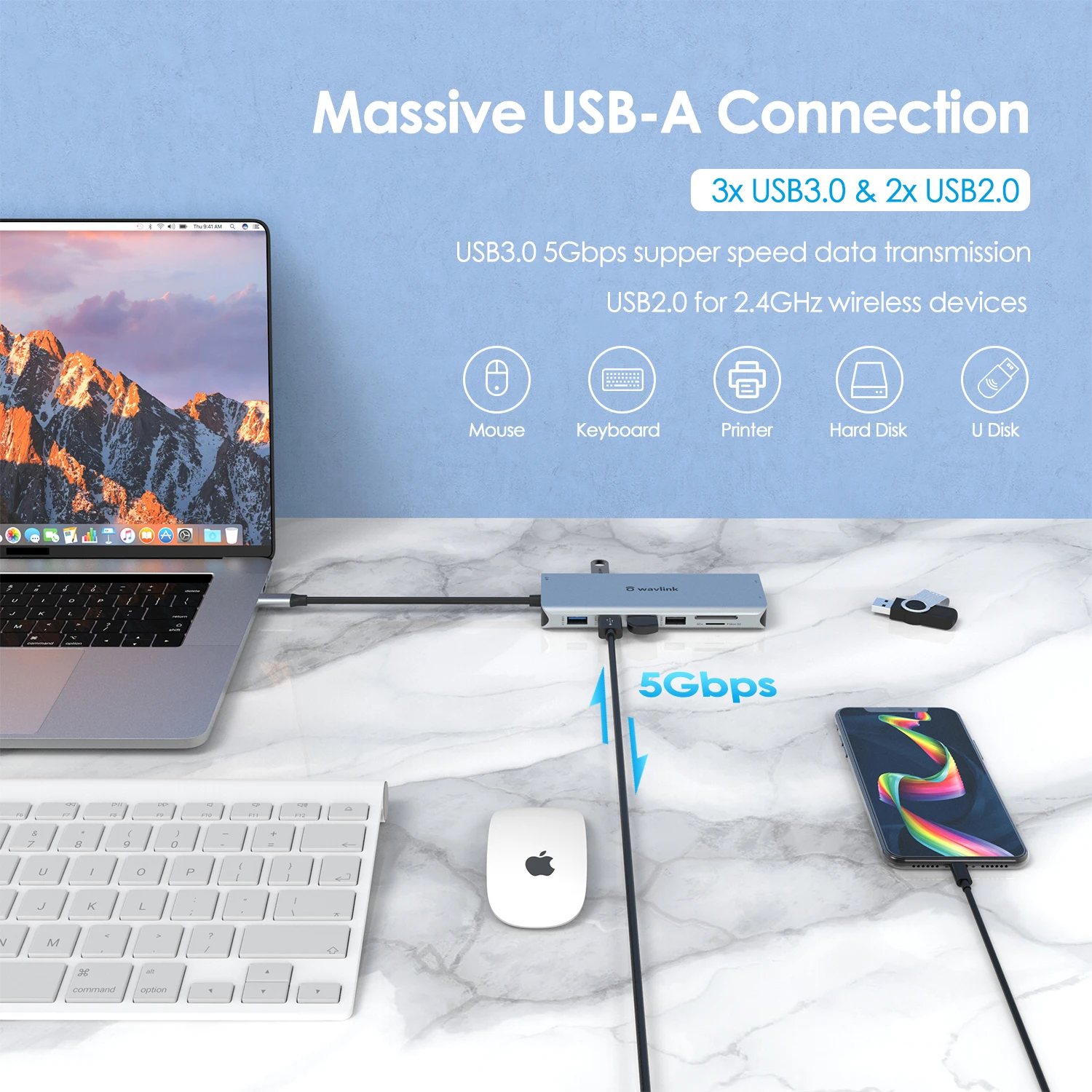 wavlink docking station suporte conversor de vídeo de exibição triplo porto para computador portátil windows mac os