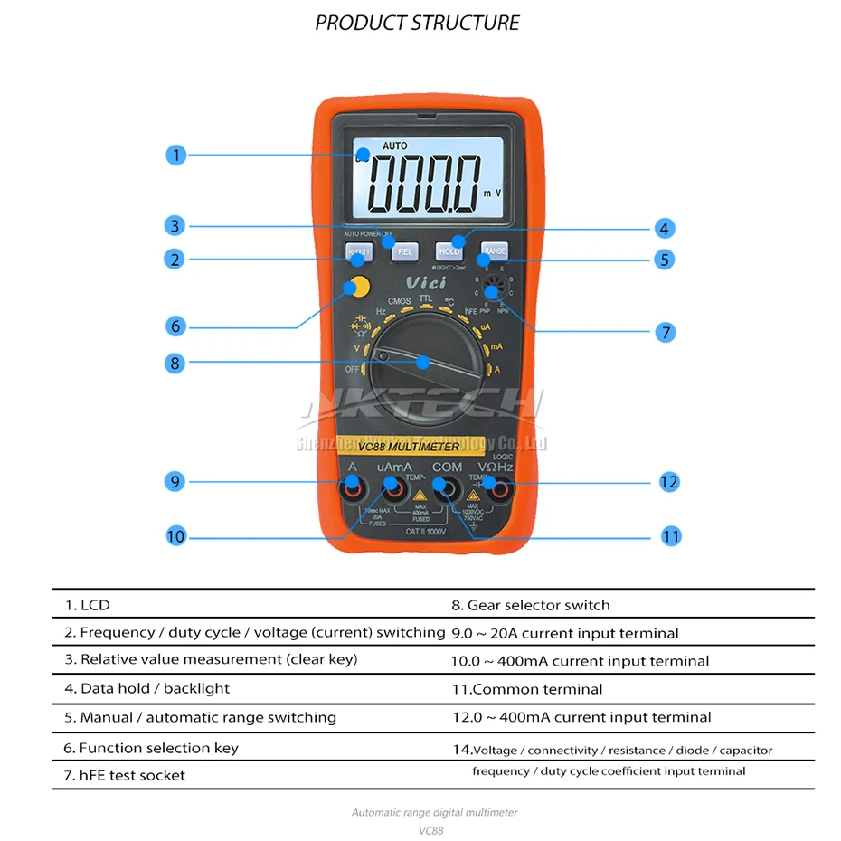 VICI VC88 цифровой мультиметр автоматический диапазон температура мультиметра Емкость Частота Ом AC DC Вольт Ампер рабочий цикл CMOS ttl Логический тест
