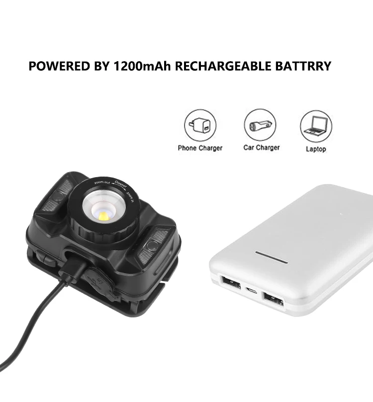 Мощный USB перезаряжаемый светодиодный фонарь на голову, фара, супер яркий датчик движения тела для рыбалки, кемпинга