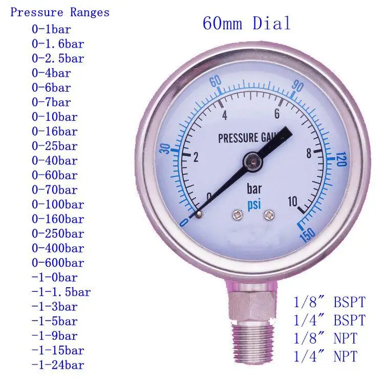 PSI & Bar Graduations 60635 Accurate Within 5 1/8inch NPT Port Size GROZ Pressure Gauge for
