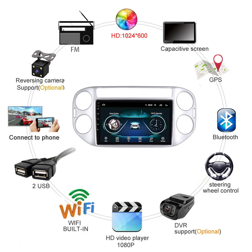 Автомагнитола для tiguan 2010 2018 мультимедийная система DVD стерео Android 8 1 9 &quotПоддержка