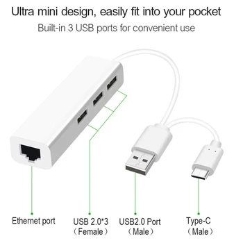

Portable USB 2.0+USB 3.1 Type-C HUB Splitter 480Mbps 3 USB 2.0 RJ45 Internet Adapter for Laptop Notebook PC Accessories