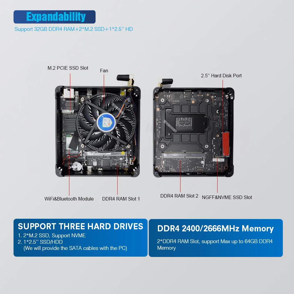 Intel i9 9880H Ксеон E 2176M Настольный 6 Core 12 поток вентилятора мини ПК с Windows 10 Pro HDMI
