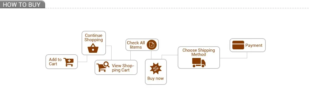 BATFOX 2019 Bicycle Helmet Men Women Road Mountain MTB Helmet Ultralight Integrally-molded Cycling Helmet Casco Ciclismo