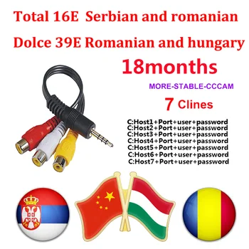 

2020 Stable Satellite Cccam Cline Spain Poland Portugal Receptor Europe Cccam Germany Decoder Europe Cline Gtmedia V8 NOVA V9