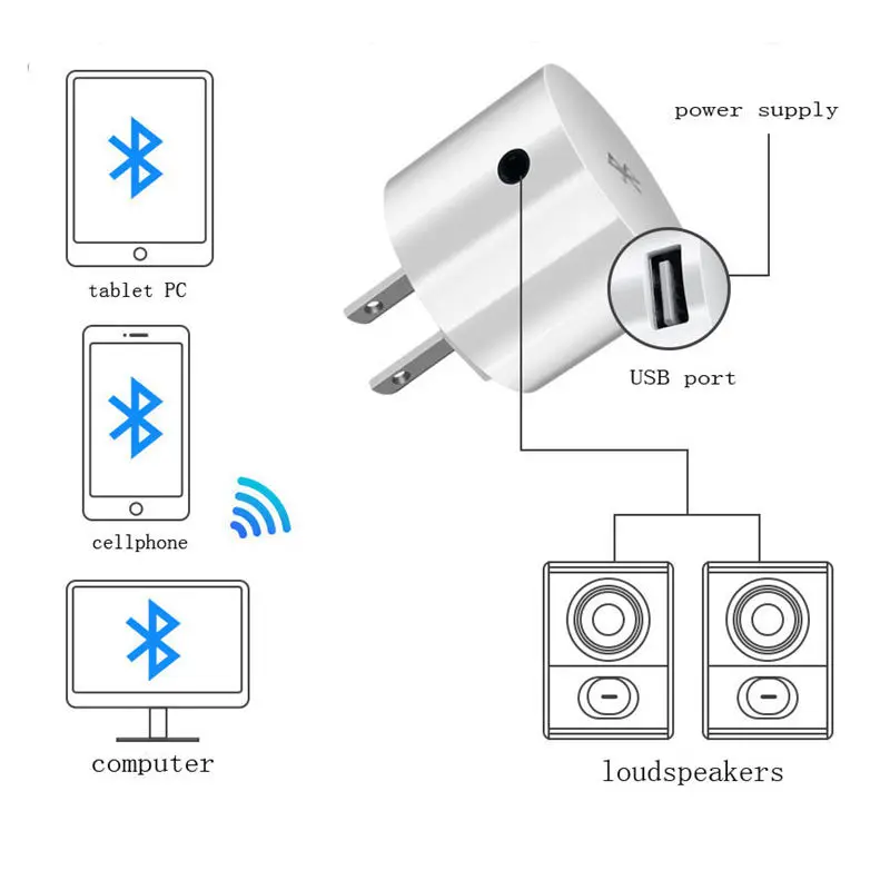 Топ Bluetooth приемник V4.2 аудио адаптер Зарядное устройство переменного тока 110 В до