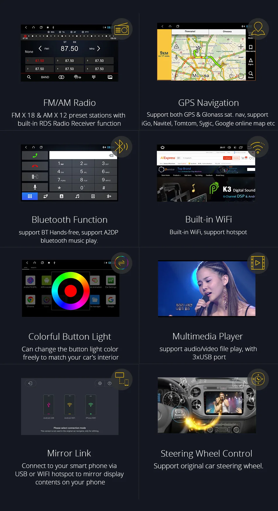 Ownice Car Screens Android Universal 1 din 2 din 360 4G LTE 34 Hbed90ce0dc6a4a17969b3969fbce43f6t