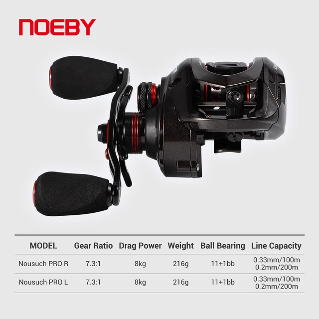 Noeby-Baitcasting Fishing Reel, Large Capacity Brass Gear, Stainless  Aluminum PIke Fishing Reels, 15kg Max Drag Gear Ratio 6.4:1 - AliExpress