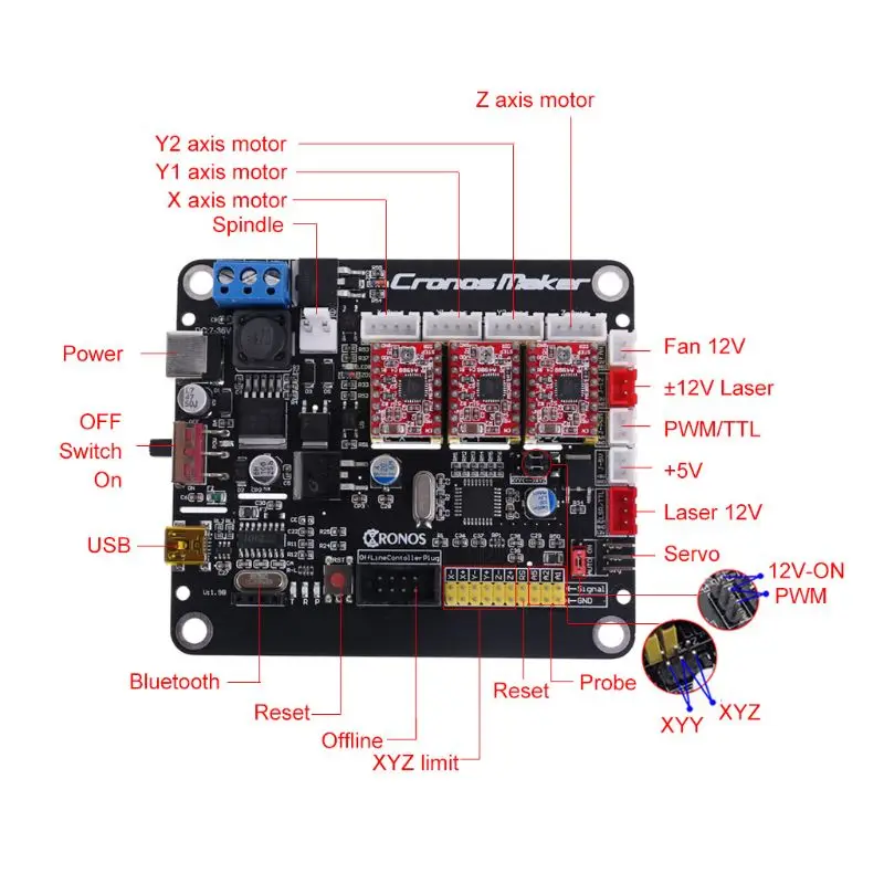 CNC 3018/2418/1610 GRBL 1,1 3 оси шаговый двигатель 2 Y USB драйвер плата контроллера
