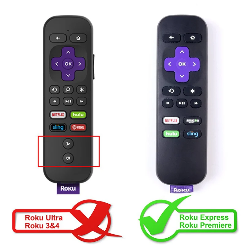 Для Roku Premiere RC68 RC69 RC108 RC112 року Экспресс дистанционного Управление чехол SIKAI Защитная крышка для року Стандартный ИК-пульт дистанционного управления
