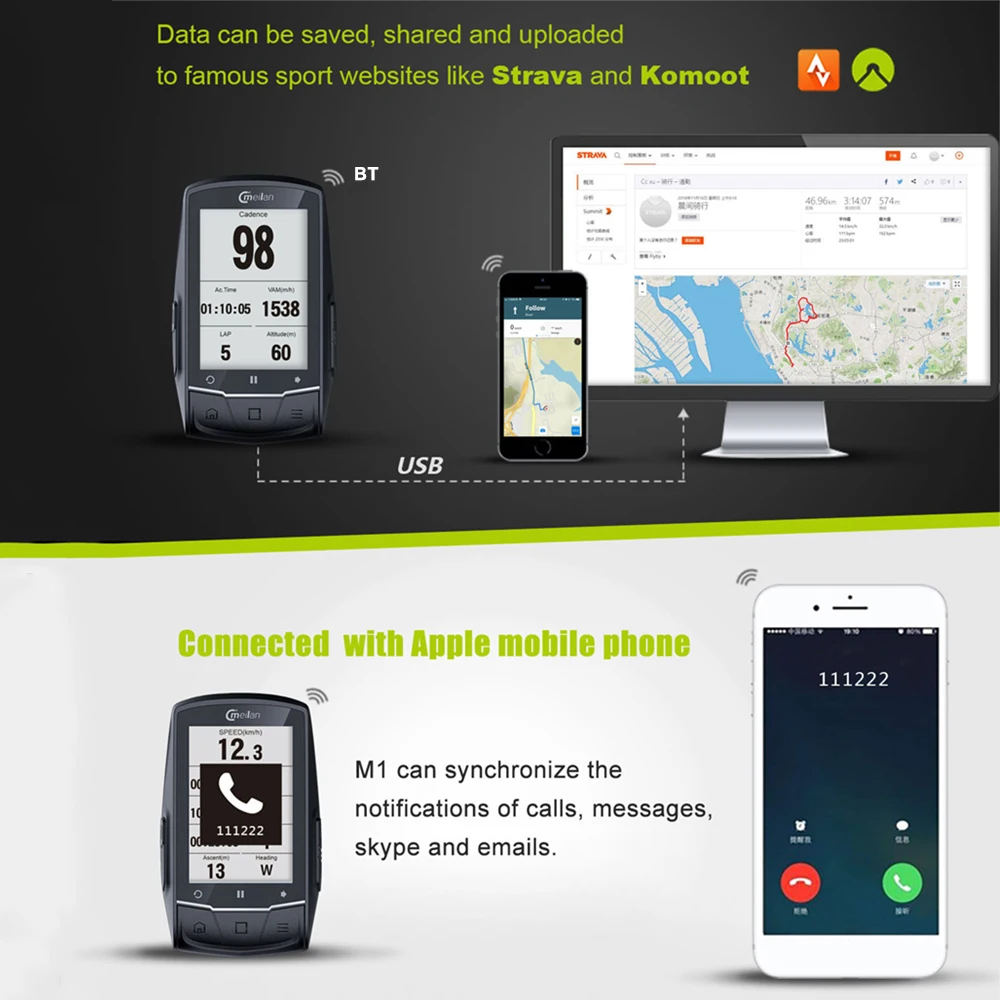 MEILAN M1 gps навигационный велокомпьютер Peedometer Candence сердечный ритм 2," BLE4.0 велокомпьютер