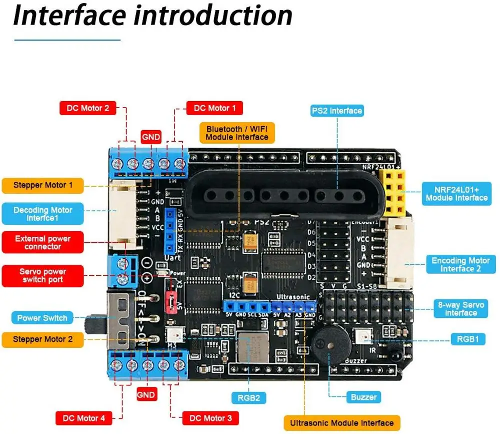 Buy TB6612FNG Motor Driver Board V3.0 with PSX2IR RecriverCompatible Adafruit For Arduino R3 Support 8 servo motors