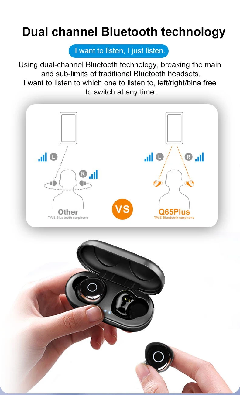 Q65 Pro TWS Bluetooth наушники стерео Bluetooth наушники портативные беспроводные Спортивные IPX7 водонепроницаемые наушники