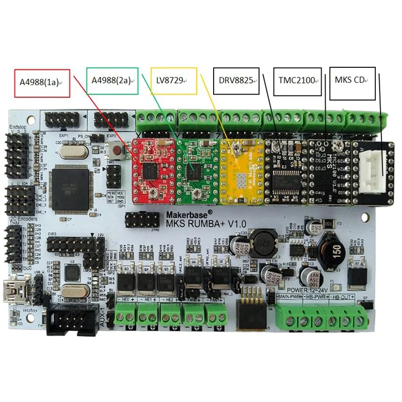 Makerbase MKS Rumba все в одном материнская плата Встроенная Материнская плата умный контроллер 2560-R3 процессор Rumba-плата совместимый MKS TF