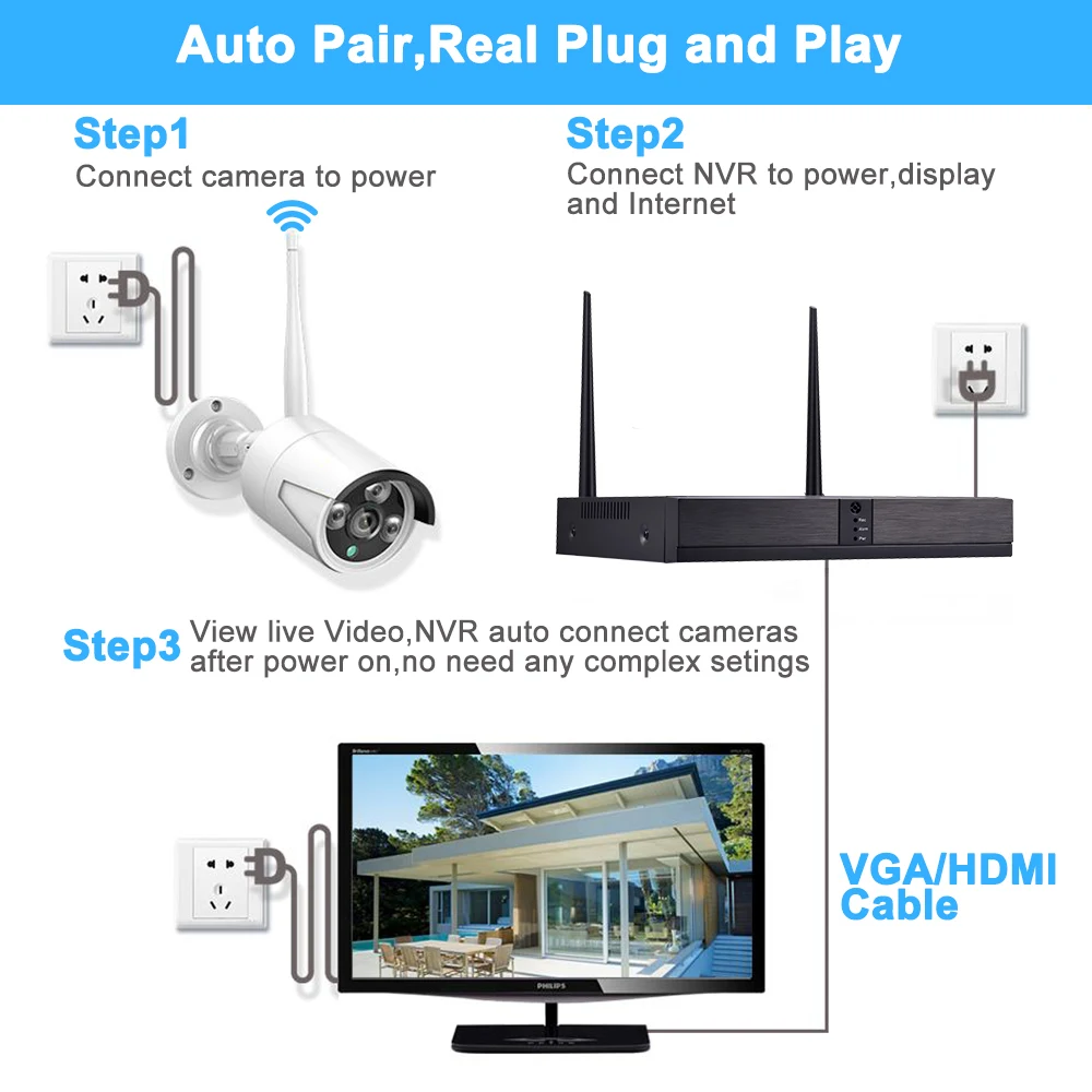 2MP 1080P CCTV система 8CH HD Беспроводной NVR комплект Открытый водонепроницаемый ИК ночного видения IP Wifi камера система безопасности комплект видеонаблюдения