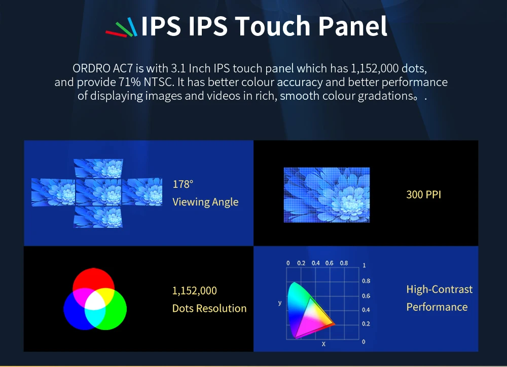 ORDRO 4K видеокамера 10X оптический зум видеокамера WiFi 3,1 ''ips экран с микрофоном широкоугольный объектив