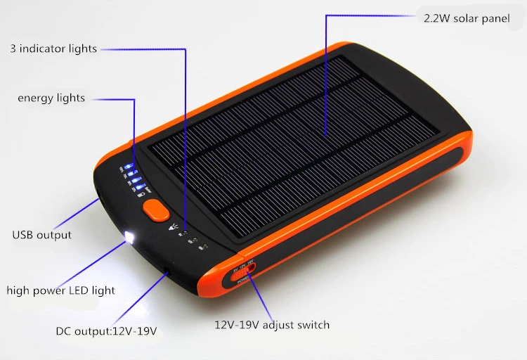 Солнечная энергия 19 V, 16 V, 12 V, 5 V, 21V 23000MAH литий-полимерные литий-ионные батарейки USB для ноутбуков Мобильный телефон power bank