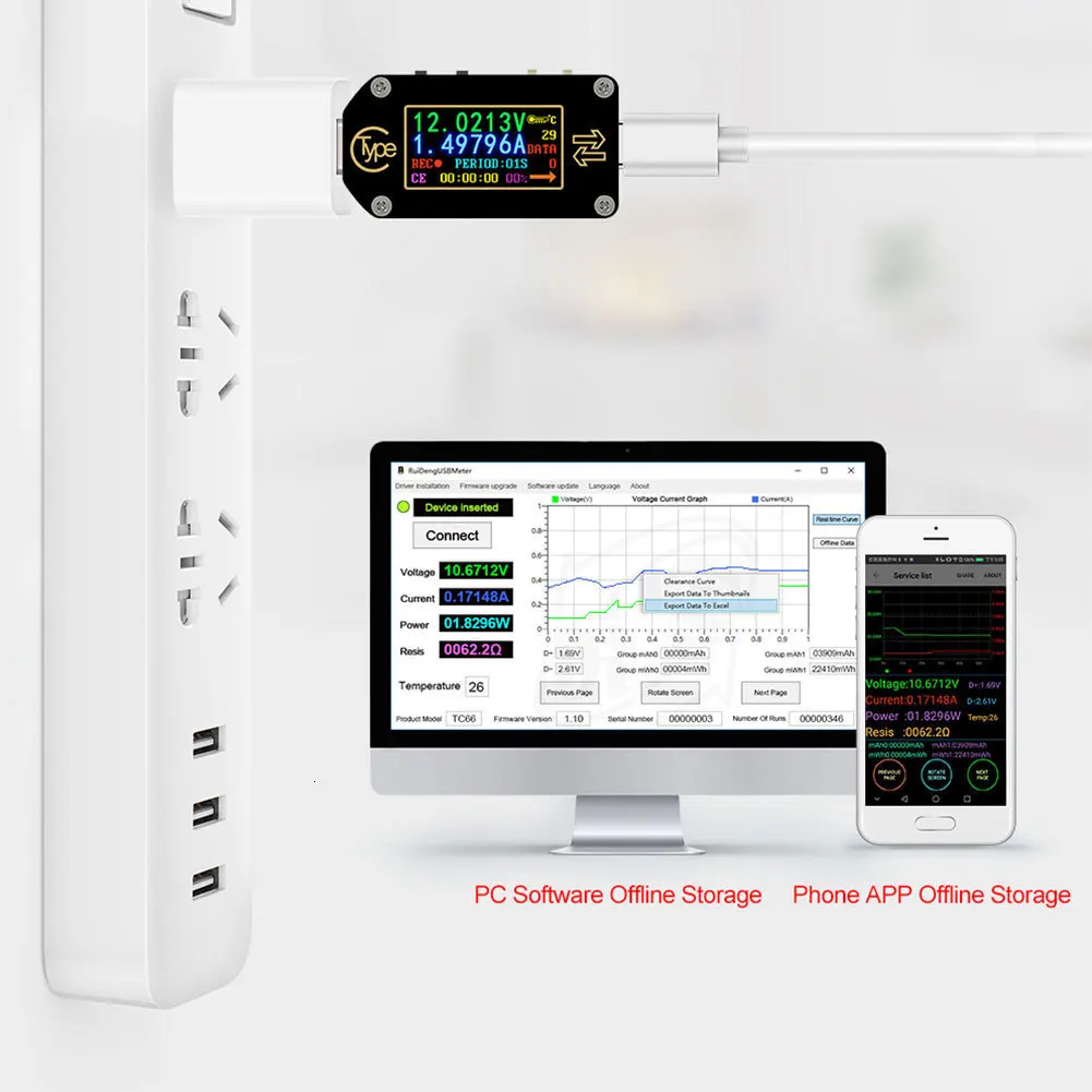 TC66/TC66C тип-c PD триггер USB-C Вольтметр Амперметр Напряжение 2 способ измеритель тока мультиметр PD зарядное устройство батарея USB Тестер