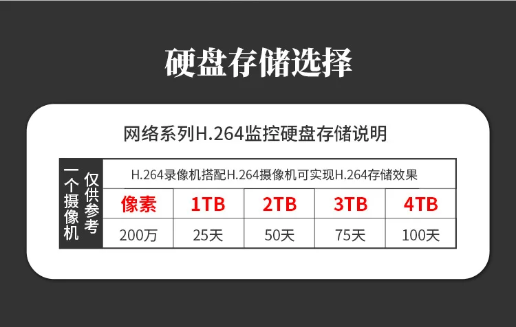 Hikvision веб-камера 2 млн/1080 P высокой четкости инфракрасного ночного видения полусфера видео камера монитор Poe Электрический