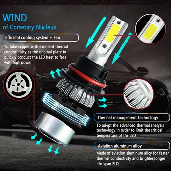 

Car Led Headlight LED Fog Light High Power LED Headlight Bulbs Front Lamp COB 9007/HB5 Universal