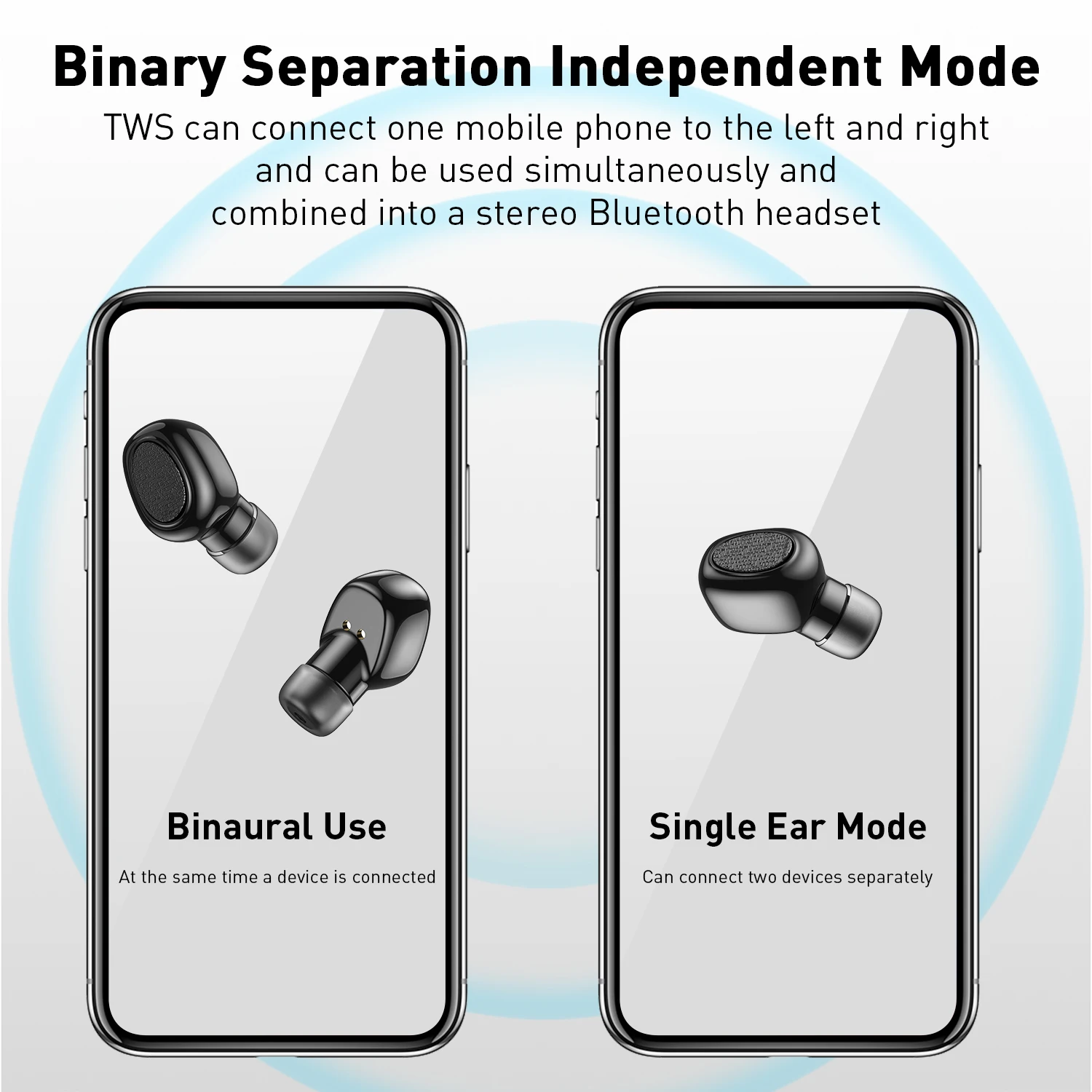 OTTWN A6S TWS беспроводные наушники Bluetooth 5,0 мини водонепроницаемые наушники-вкладыши с микрофоном для зарядки