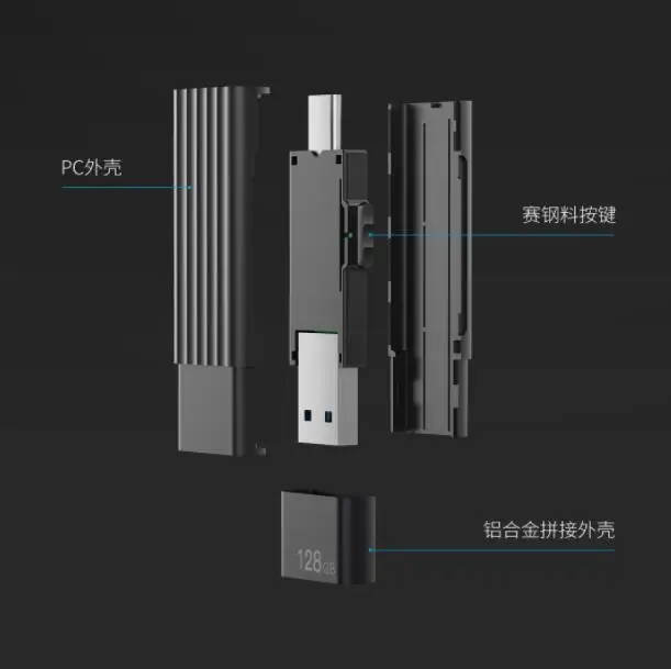 Xiaomi IQUNIX type-C двойной порт U диск type-C+ USB двойной интерфейс скорость до 220 м/с скользящий скрытый интерфейс