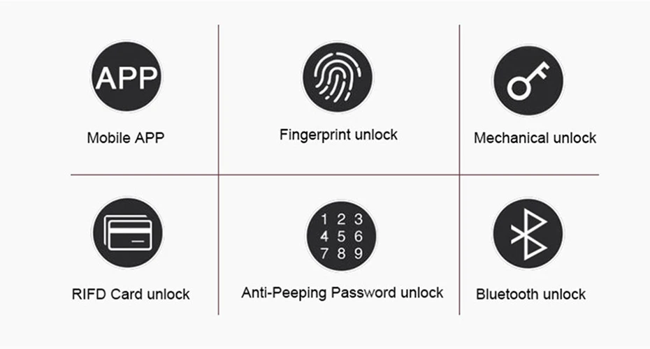 Smart Biometric Fingerprint Lock with Digital Password RFID Card Key Electronic Smart Fingerprint Door Lock keyless lock