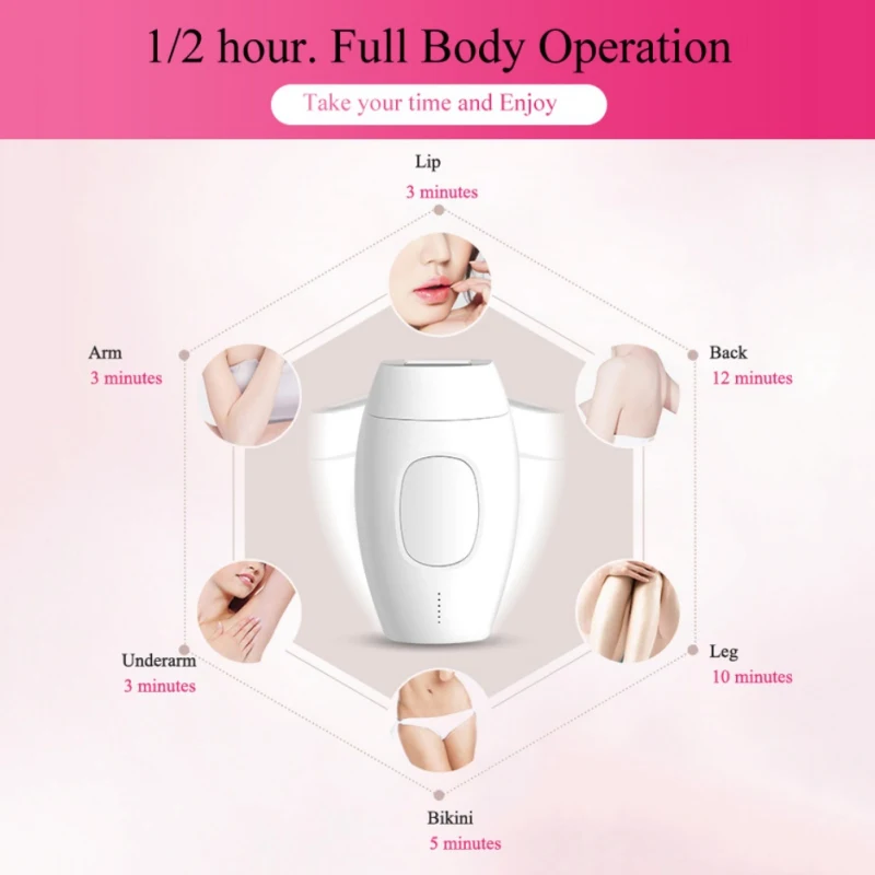 Лазерный инструмент для удаления волос для лица и тела, сменный картридж для домашнего использования, омоложение кожи для удаления волос, машина для вспышки