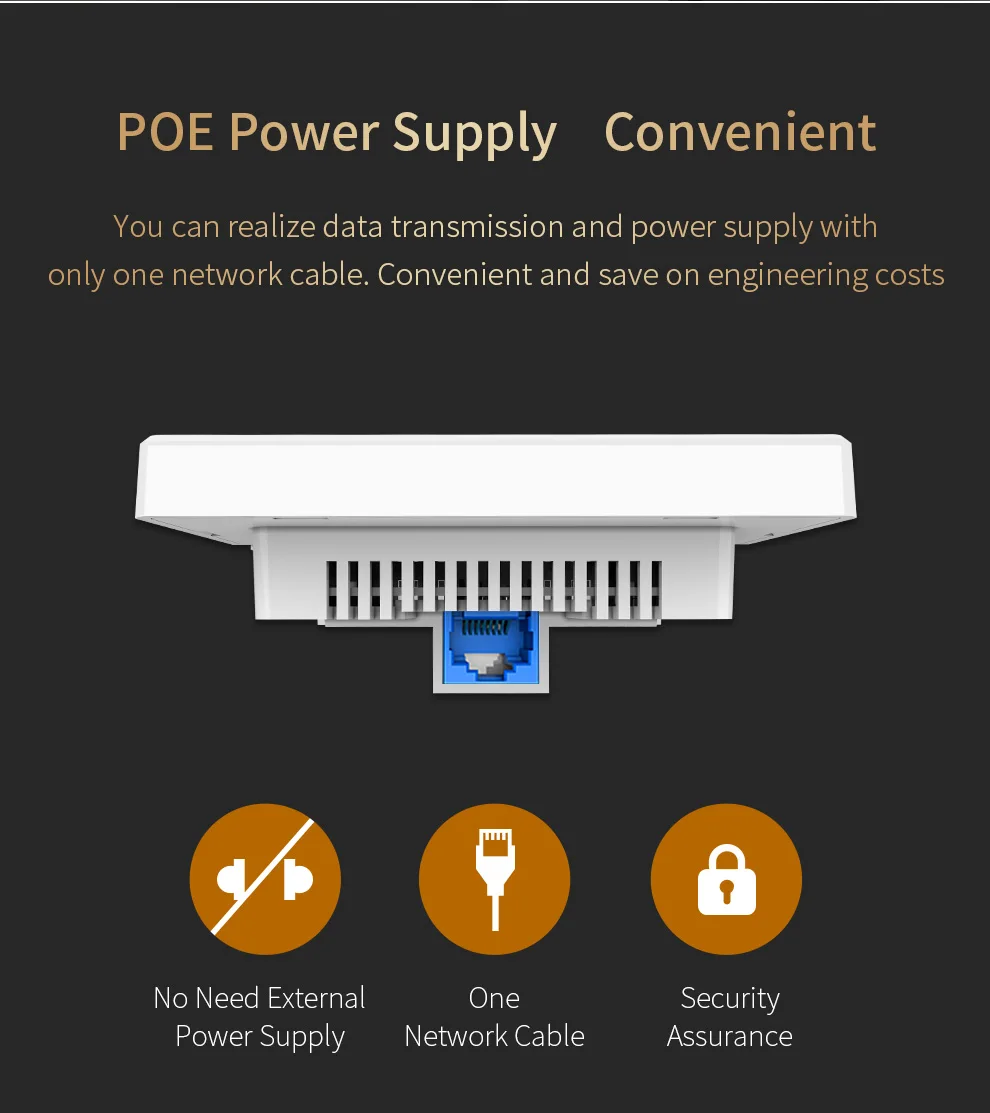 1200 Мбит/с Беспроводной двухдиапазонный в стене AP 2,4+ 5,8 ГГц Gigabit Ethernet точка доступа 802,11 AC Отель домашний RJ45 Lan маршрутизатор повторитель