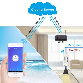 

EWeLink Smart Wifi Switch 2200W/10A Wifi DIY Smart Wireless Remote Switch Work With Alexa Google Home IFTTT Smart Home