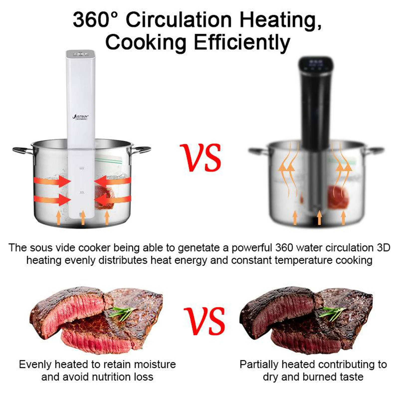  IPX7 Waterproof Sous Vide Precision Cooker Machine Slow Cooker with LCD Digital Accurate Control