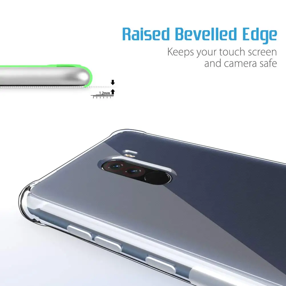 Clear Transparent Silicone TPU Protective Case