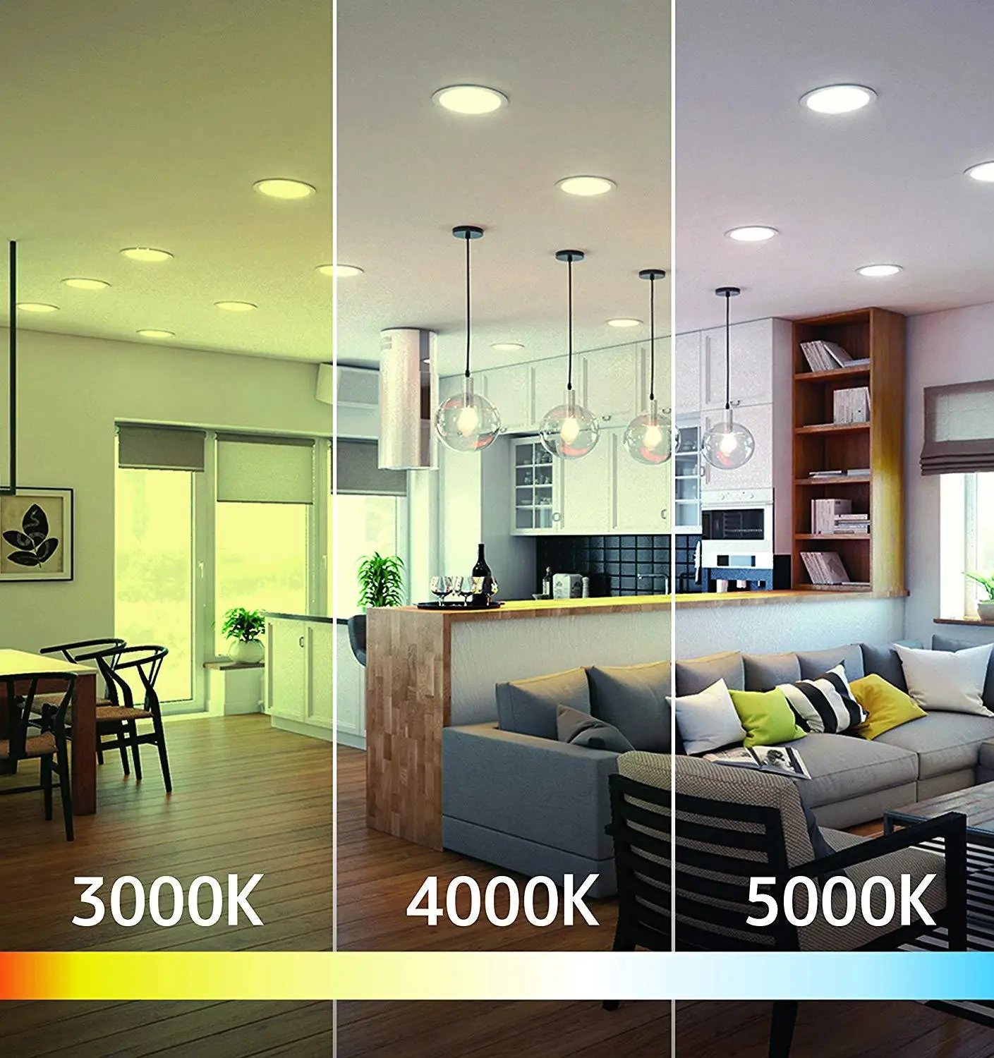 LED Recessed Lighting 