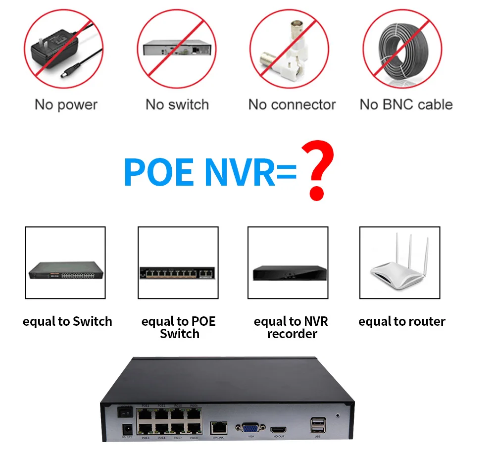 8CH 1080P POE NVR комплект система наблюдения ссtv внутренняя аудио запись звук IP купольная камера P2P видео набор для наблюдения