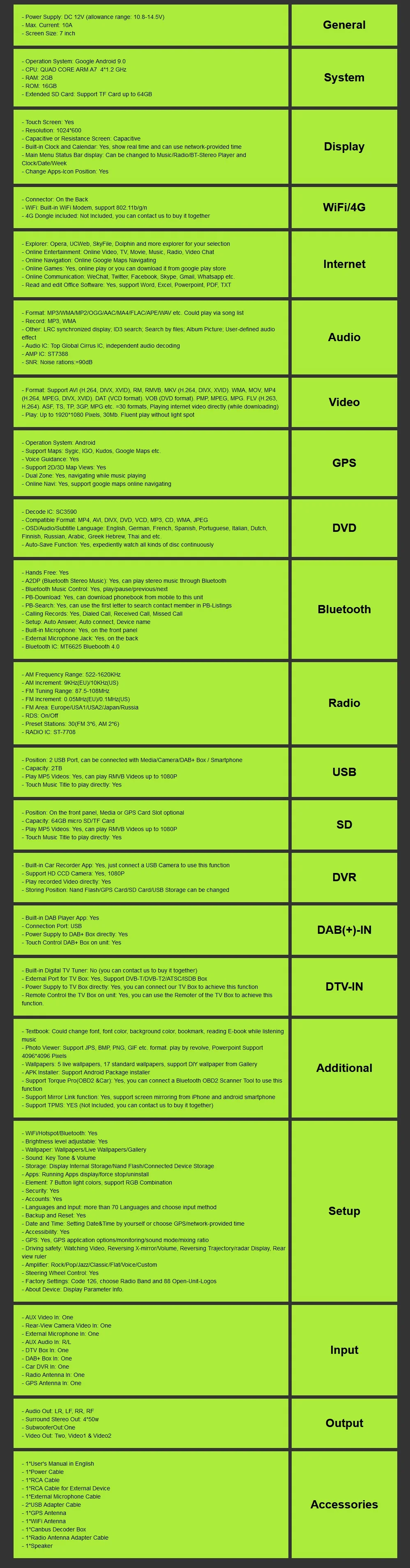 Excellent Ossuret 2DIN Car Stereo DVD Player for GMC Chevy Silverado 1500 2012 GMC Sierra 2011 2010 7 inch Touch Screen Quad Core DAB DSP 30