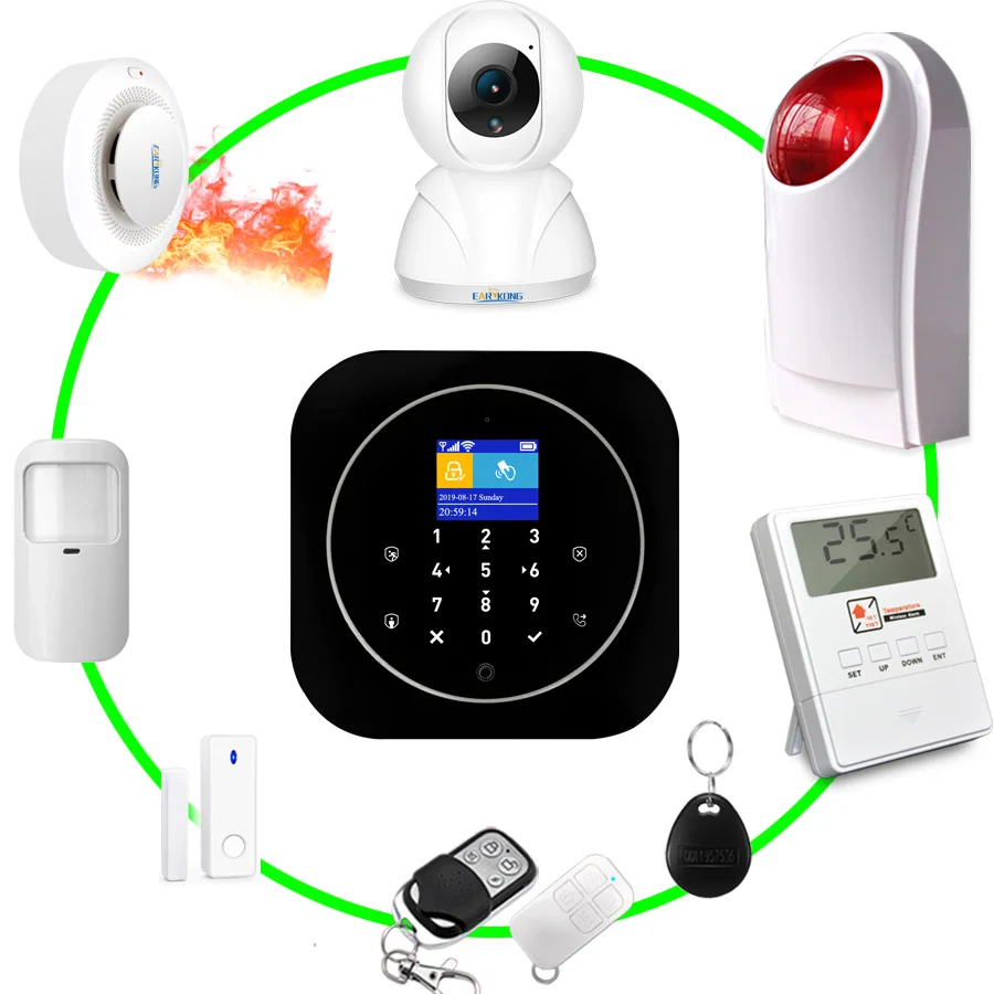 Kits de sistema de alarme