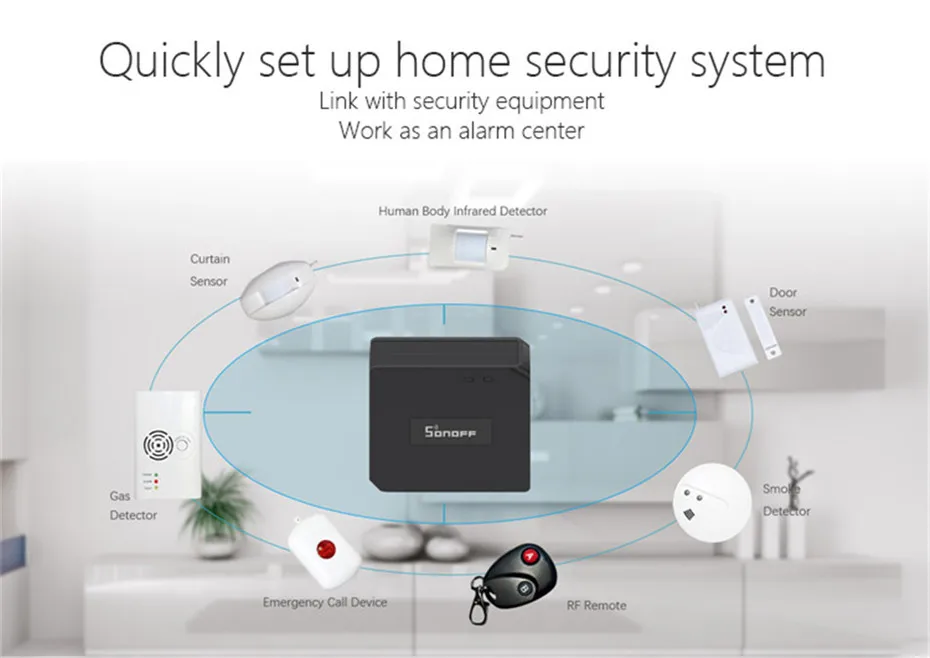 Sonoff 1CH Wifi переключатель/4CH R2/RF мост 433 МГц беспроводной преобразователь сигнала/DW1 датчик двери окна/Sonoff T2 3 позиционный светильник переключатель