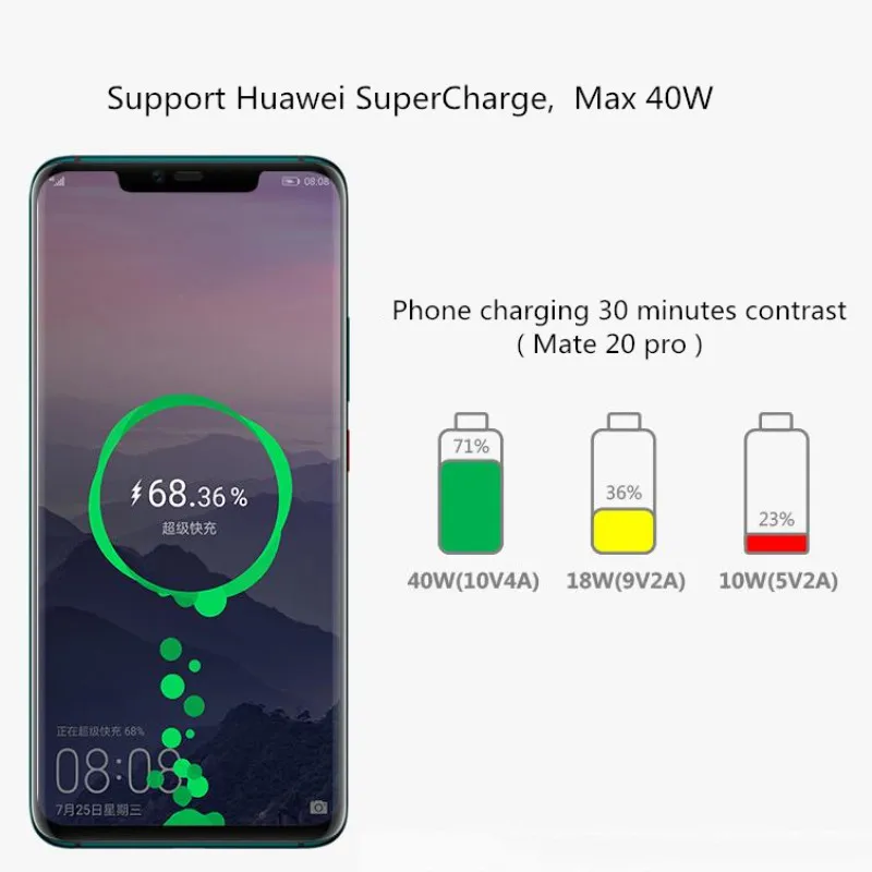 Оригинальное зарядное устройство huawei Supercharge mate 20 pro RS P20 P30 pro Супер зарядка 10 в 4A 40 Вт адаптер USB кабель Honor Magic 2 view 20