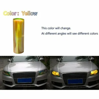 

Tint Car Headlight Sticker Film Wrap Super toughness Light film Fog Light