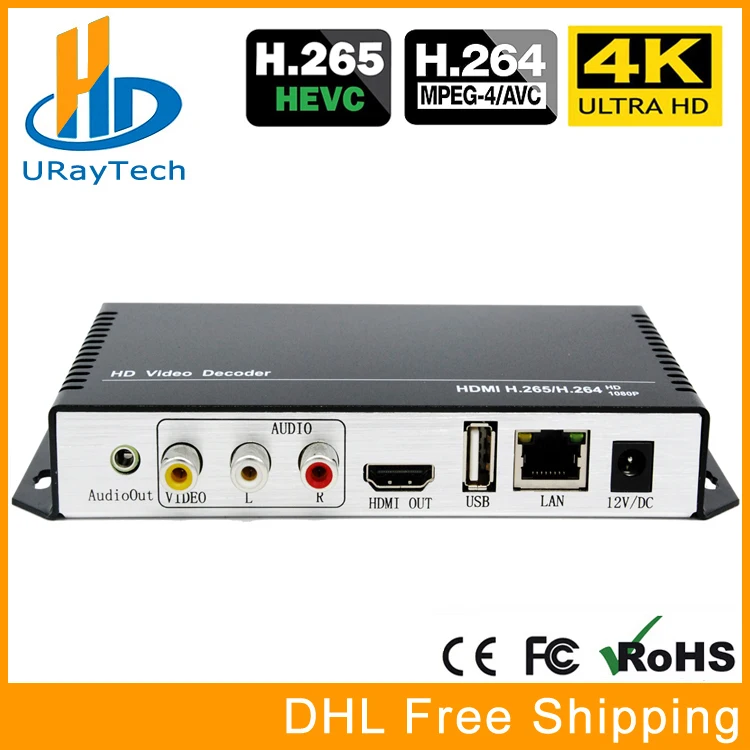 

4K H.265 H.264 IP Stream To Video Decoder HDMI + AV CVBS Video Audio Decoder IP Camera Decoder With UDP RTSP HTTP M3U8 Support