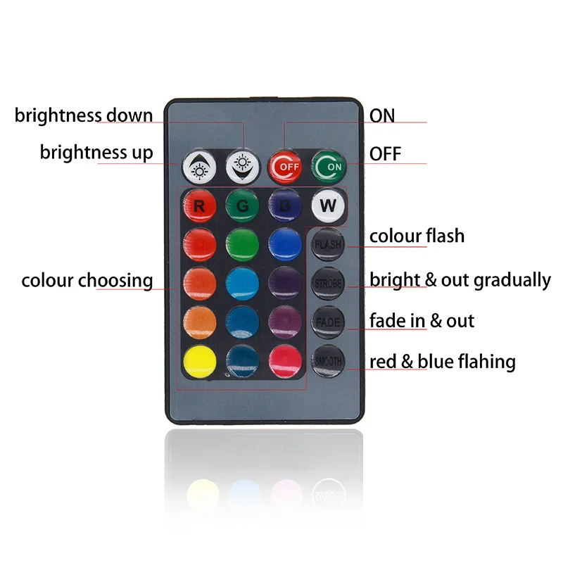 Дропшиппинг 2 шт. светодиодный RGB налобный фонарь 5050 светодиодный 12SMD RGB рулевые огни Противотуманные фары дневного света с пультом дистанционного управления OE88