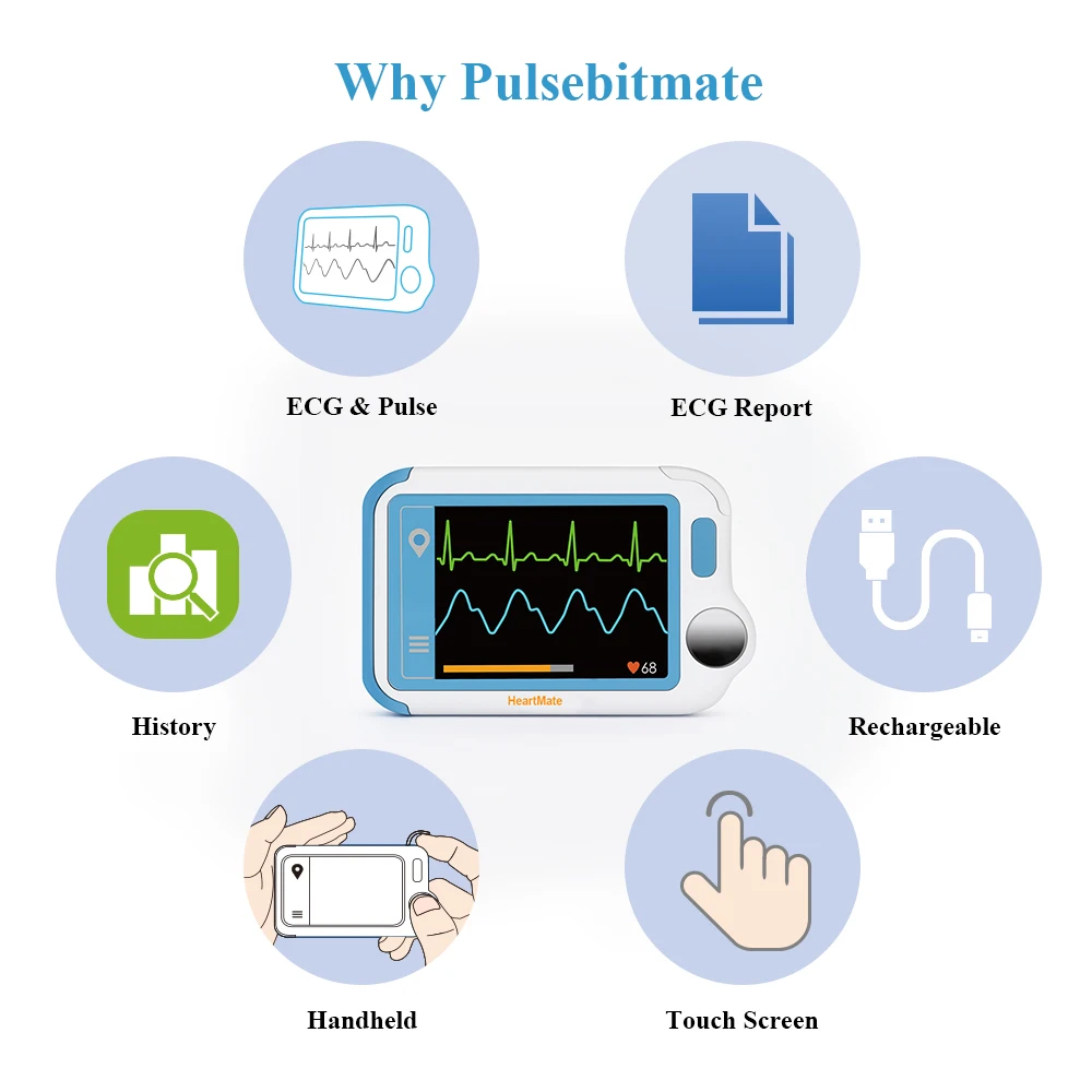  ECG/EKG Monitor Portable Heart Rate Monitor with PC Report Heart Health Fitness Tracker Viatom Hear