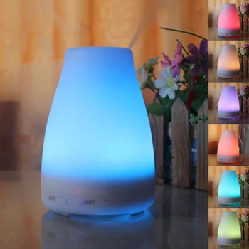 

Electric Air Diffuser Mini Humidifier Night Light Ultrasonic Atomizer Desktop Essential Oil Aromatherapy Machine Adjustable